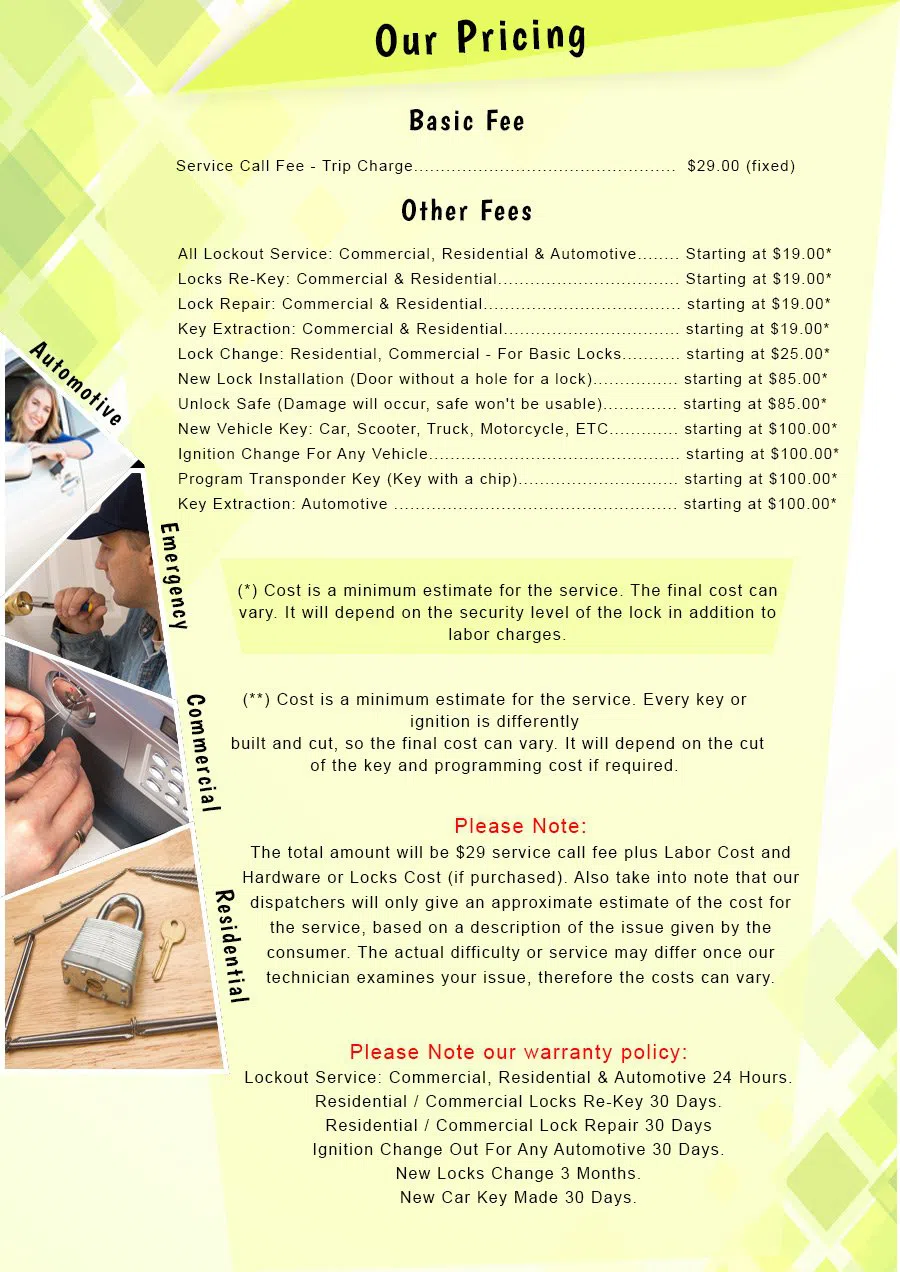 Lock Key Store San Diego, CA 619-215-9034